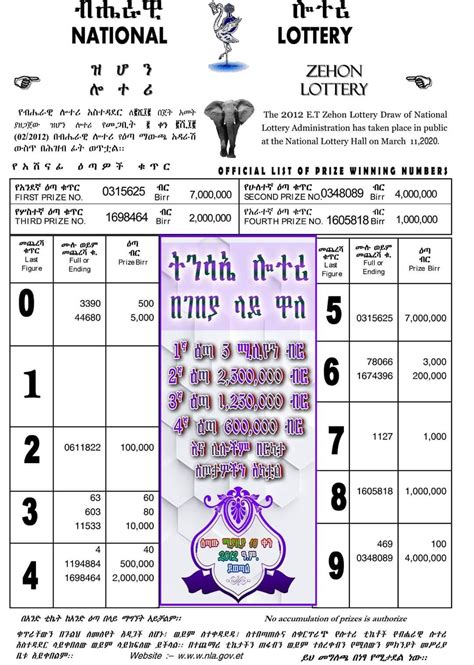 how to play bingo lottery in ethiopia|የብሔራዊ ሎተሪ አስተዳደር National Lottery Administration /Ethiopia/.